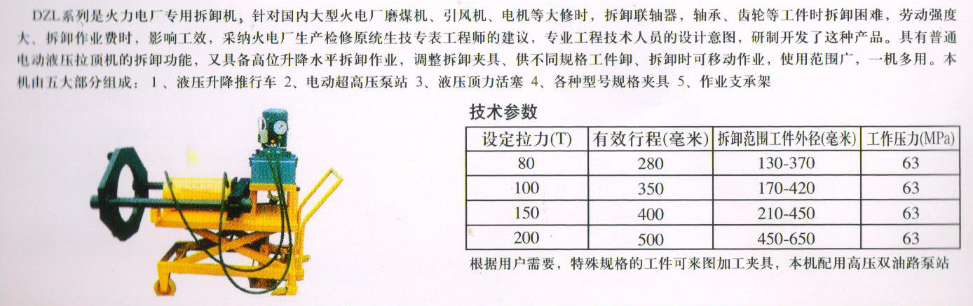 024液壓聯(lián)軸器拆卸機(jī)