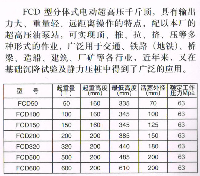 超高壓電動(dòng)千斤頂2